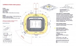 stadio nuovo 3