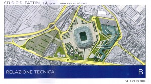 stadio nuovo