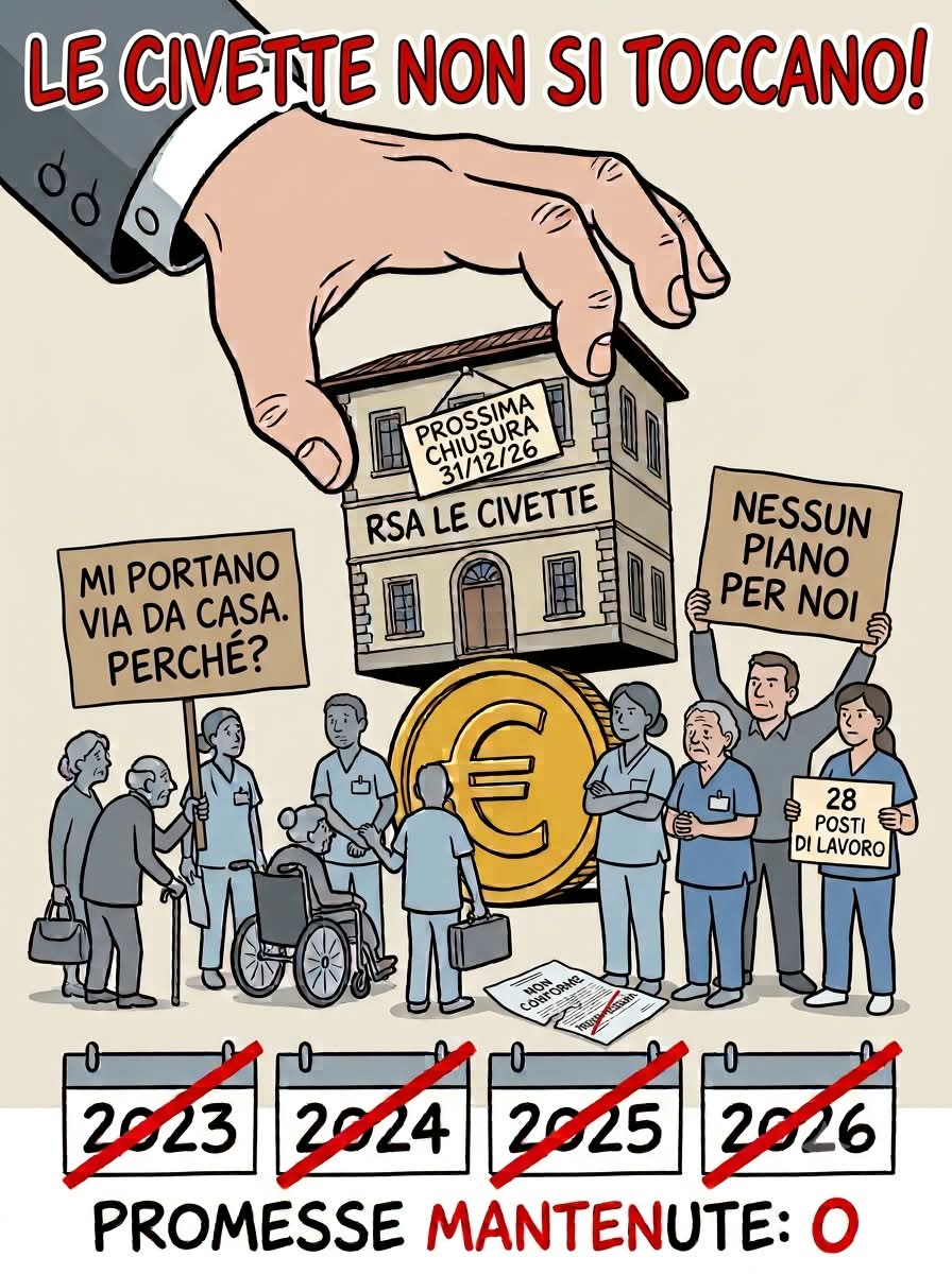Sfondo