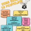 Ripartono le attività al circolo Arci Macondo di Borgo San Lorenzo, venerdì 9 la festa di tesseramento – ASCOLTA